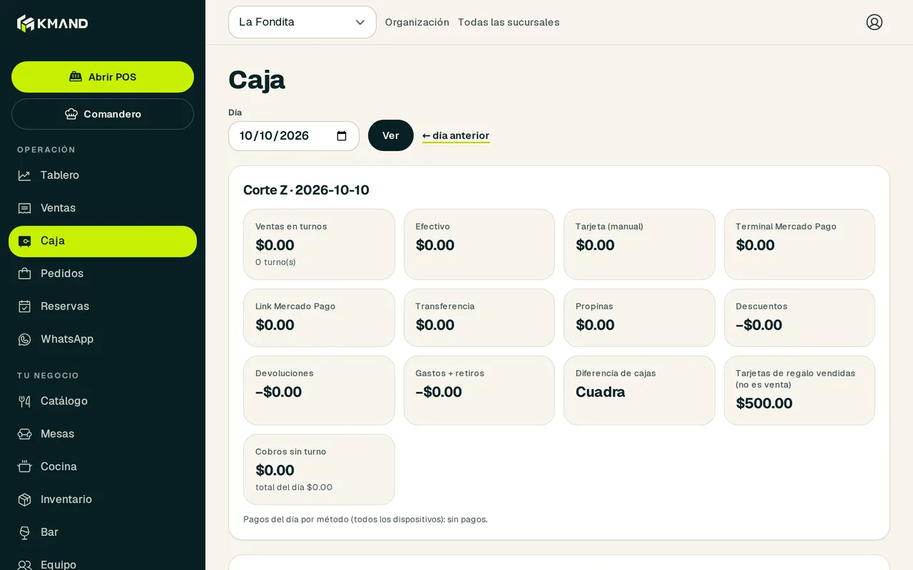 Pantalla Caja del dueño con el corte Z del día