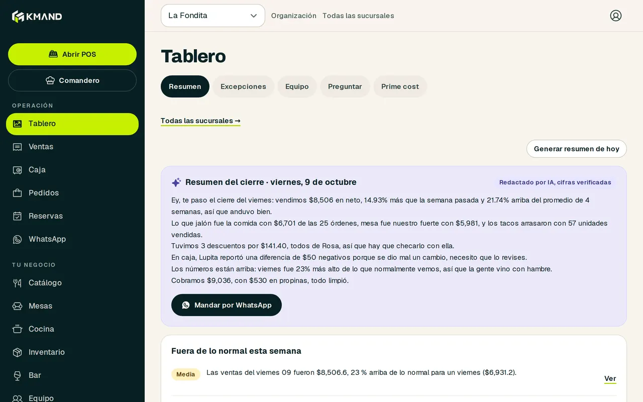 Tablero del demo con ventas de ejemplo